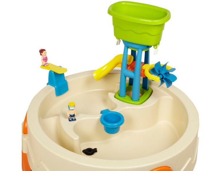 Столик для игр с водой Step2 Водный парк 726800 - фото 5 - id-p48976165