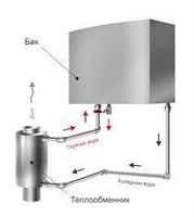 Бак Комфорт треугольный  с трубой 67 л. Ferrum. Ф115, фото 9