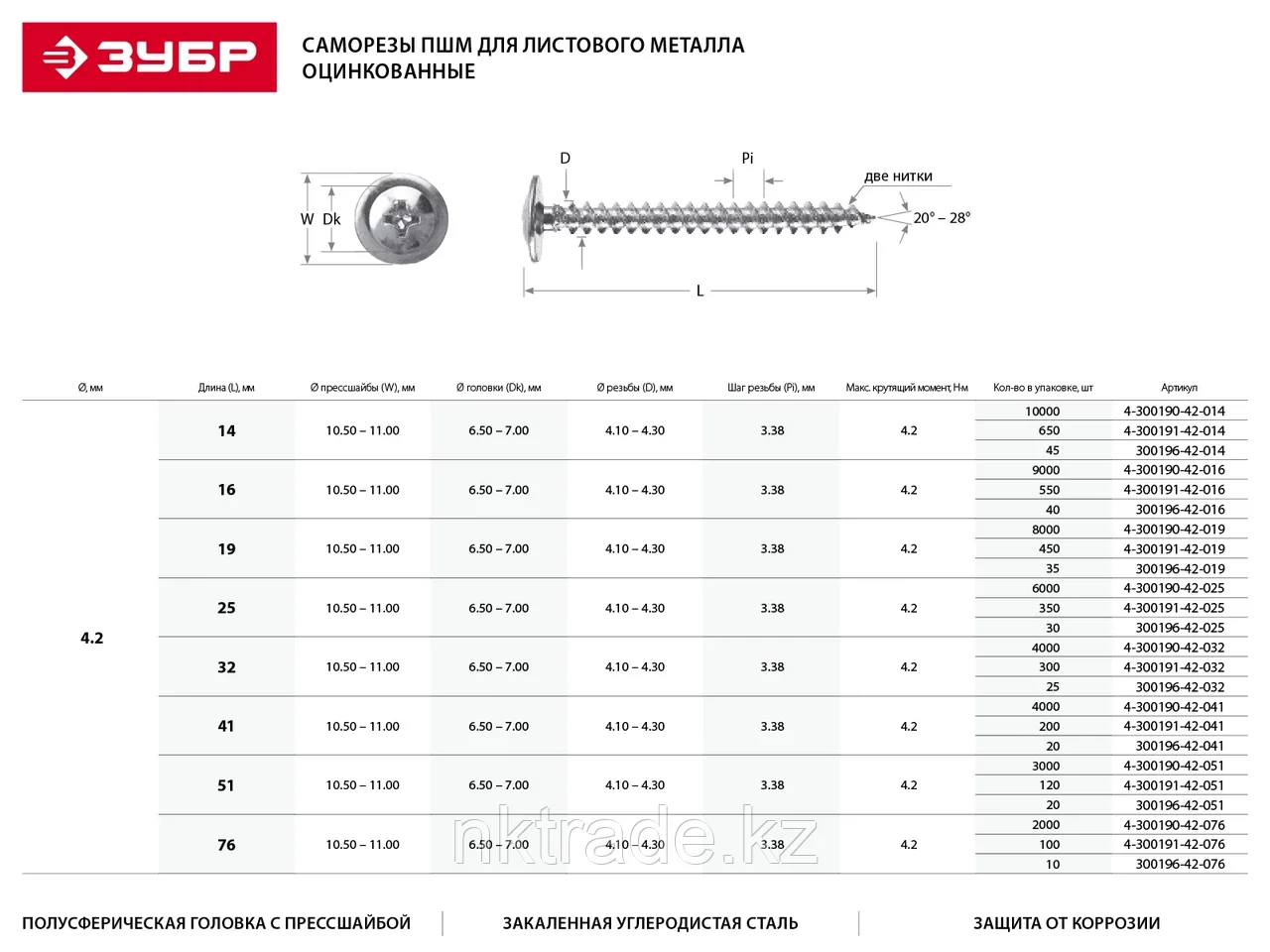 ЗУБР 51 х 4.2 мм ПШМ саморезы с прессшайбой для листового металла 4-300196-42-051 - фото 3 - id-p61494731