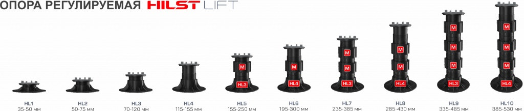 Регулируемая опора HILST LIFT self-leveling HL1 (35-50мм) - фото 2 - id-p88093385