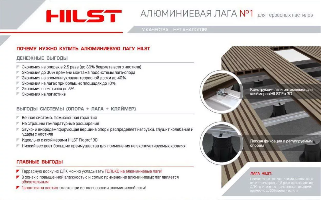 Регулируемая опора HILST LIFT self-leveling HL1 (35-50мм) - фото 4 - id-p88093385