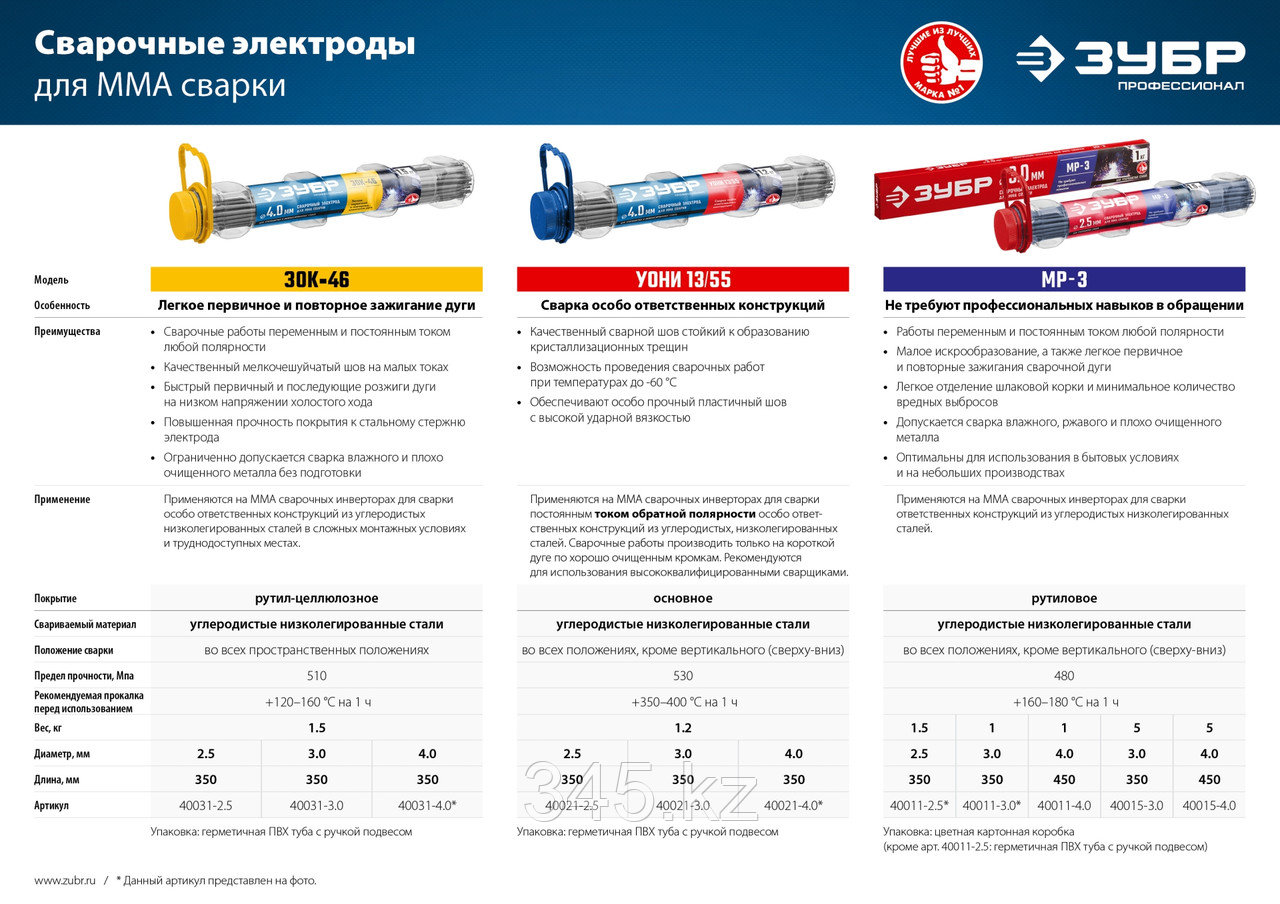 Электрод сварочный ЗОК-46 с рутил-целлюлозным покрытием, для ММА сварки, d 2.5 х 350 мм, 1,5 кг в ПВХ тубе - фото 2 - id-p89963142