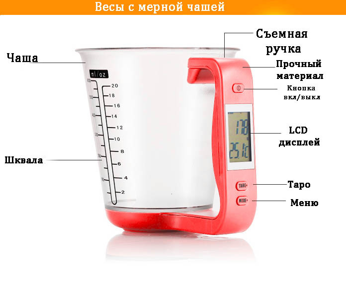 Кухонные весы мерный стакан с термометром электронные LCD-дисплеем Digital measuring cup scale в ассортименте - фото 7 - id-p89908662