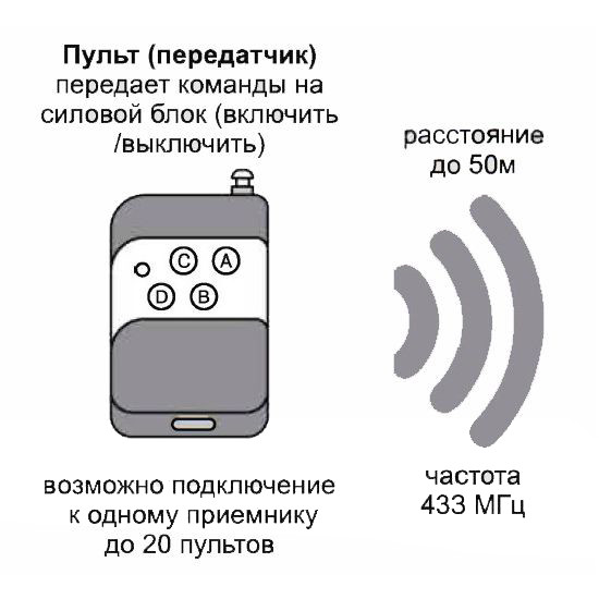 Радиореле 2-канальное РД-2 на DIN рейку до 50 метров - фото 3 - id-p90003355