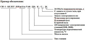 Станция насосная СН-1-КЕЛЕТ-JSWm1BX-40-220-К-С-20, фото 2