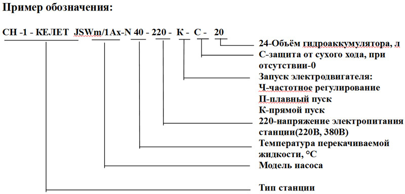 Станция насосная СН-1-КЕЛЕТ-JSWm1BX-40-220-К-С-20 - фото 1 - id-p90068887