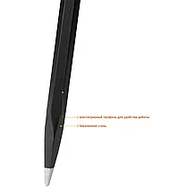 STAYER 1300 мм, сечение 22 мм, шестигранный, лом монтажный 21625-130 Professional, фото 3