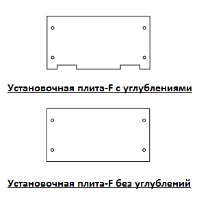 Установочная пластина для шкафов серии F и X