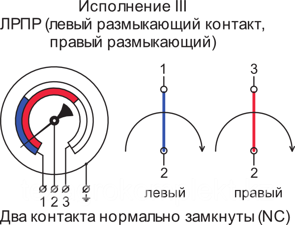 Манометры Коррозионностойкие виброустойчивый с электроконтактной приставкой Росма - фото 2 - id-p90090452