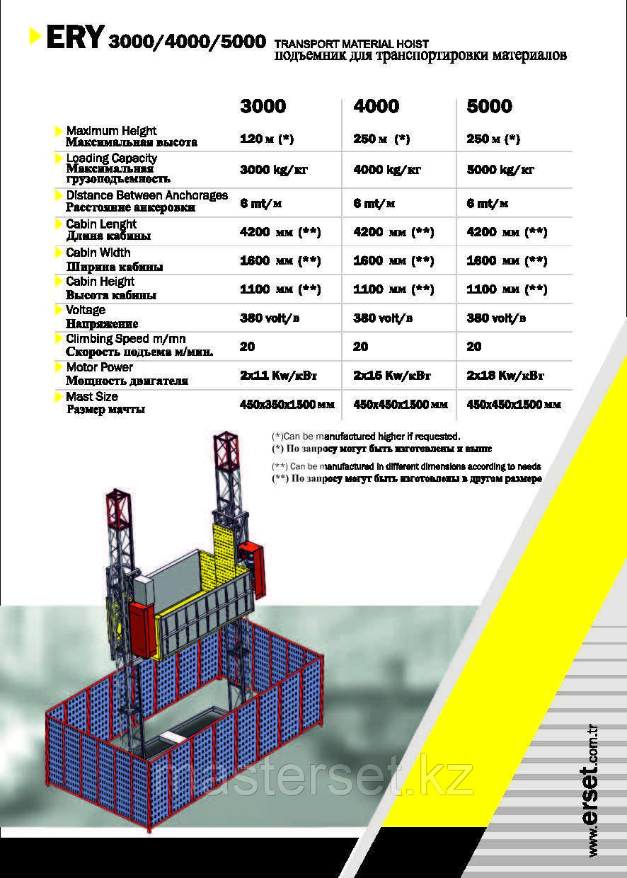 Подъемник , мачтовый строительный лифт ERY 3000/4000/5000 Подъемник для тяжелый нагрузки - фото 2 - id-p90091188