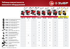 ЗУБР СЦ-1 сцепка для культиваторов МКТ, базовая, фото 3