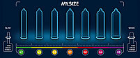 Презервативы "MY SIZE". 3 шт. Размер - 57mm, фото 4