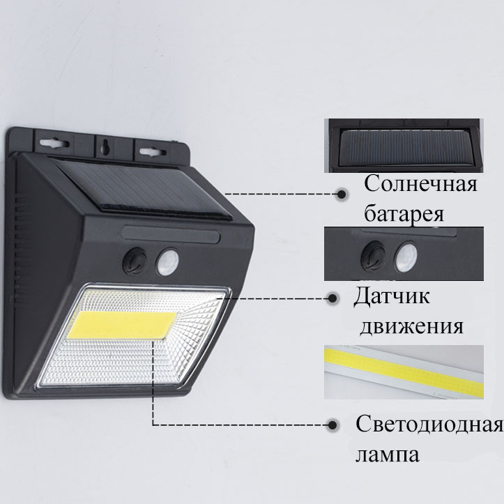 Садовый светильник на солнечной батарее водонепроницаемый 566 - фото 4 - id-p90184884