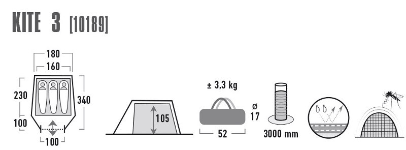 Палатка HIGH PEAK Мод. KITE 3 (3-x местн.)(230+100x180x105см)(3,30кГ) (нагрузка: 3.000мм) R 89076 - фото 4 - id-p33017993