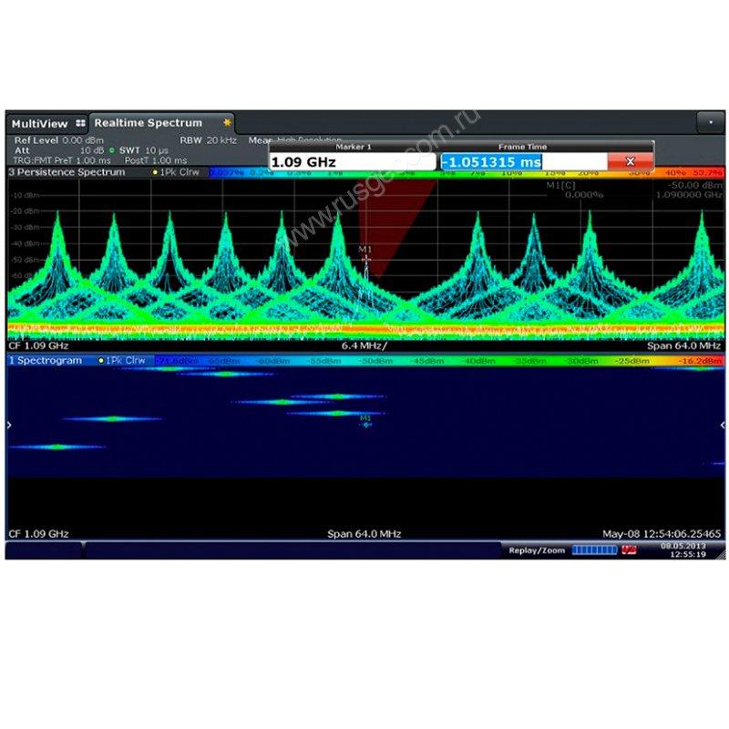 Анализ в реальном масштабе времени в полосе 160 МГц Rohde&Schwarz FSW-K160RE для анализаторов спектр ...