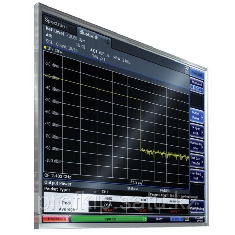 Измерение сигналов Bluetooth/EDR Rohde&Schwarz FSV-K8 для анализаторов спектра и сигналов