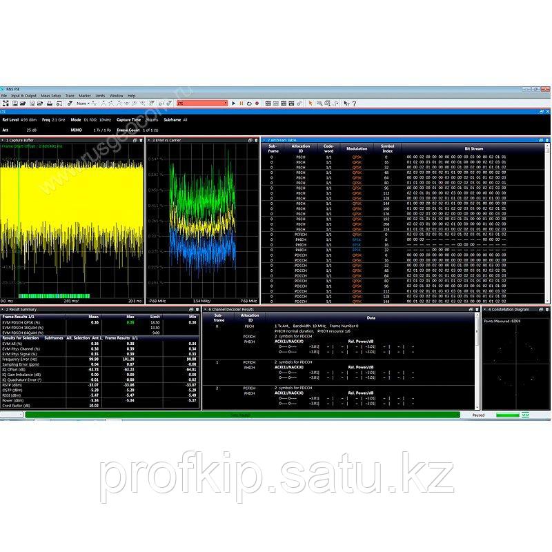 Измерения стандарта EUTRA/LTE FDD Uplink and Downlink Rohde&Schwarz VSE-K100 для анализаторов спектр ...