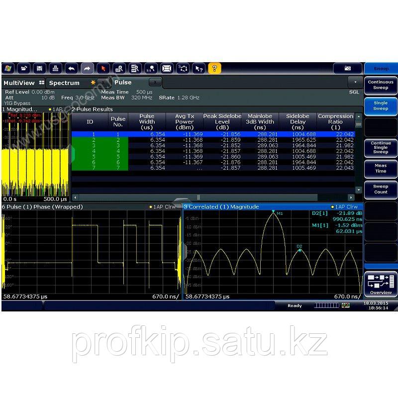 Измерения параметров боковых лепестков Rohde&Schwarz FSW-K6S для анализаторов спектра и сигналов