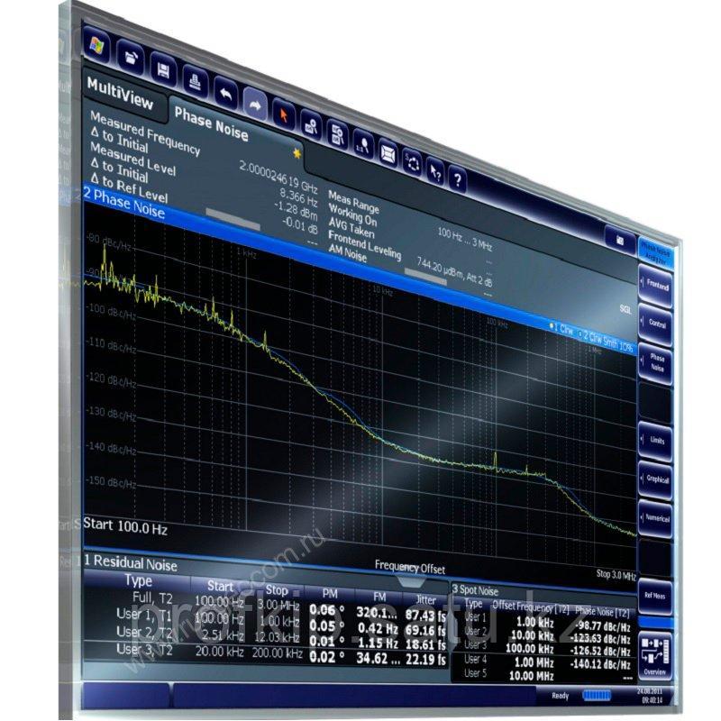 Измерение фазовых шумов Rohde&Schwarz FPS-K40 для анализаторов спектра и сигналов