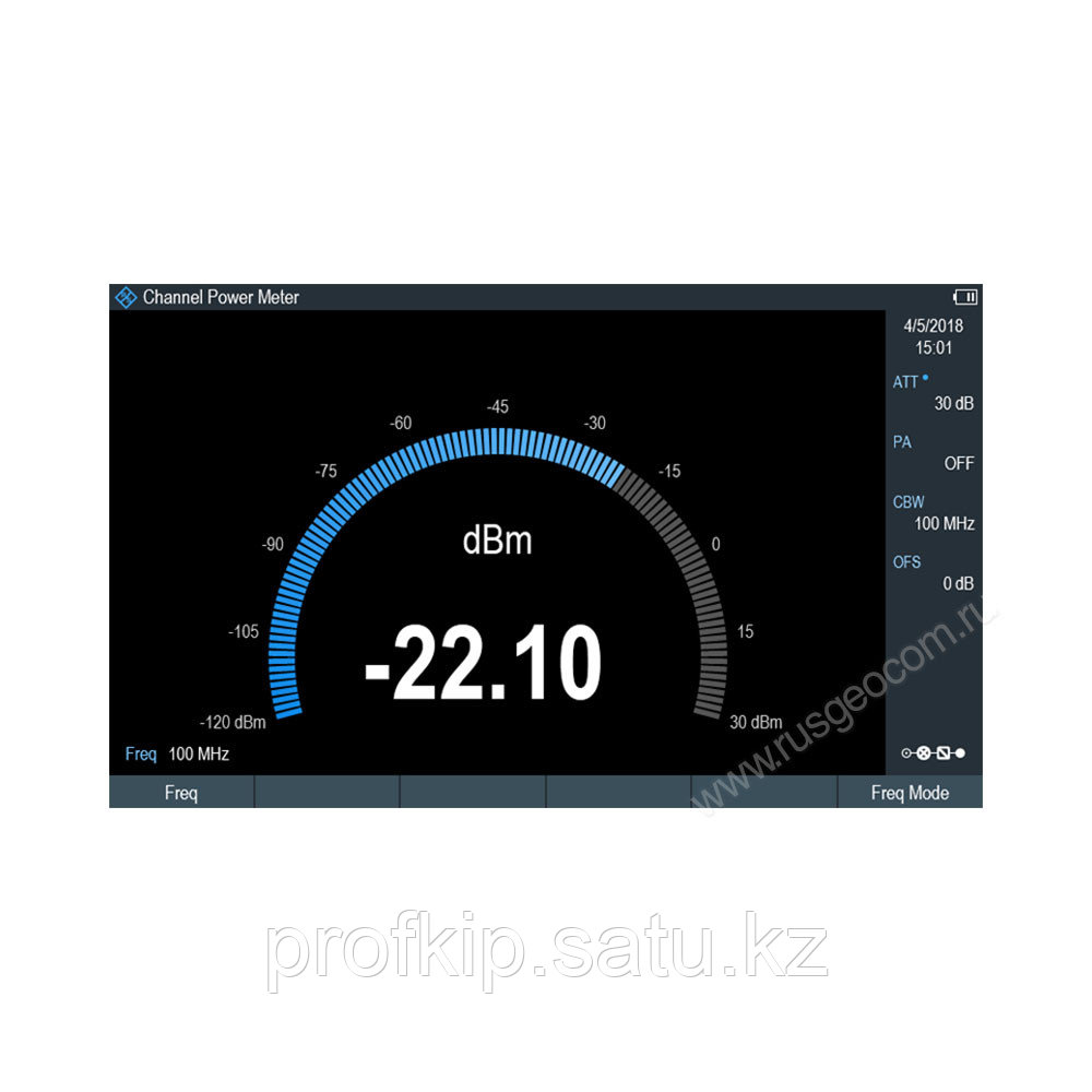 Опция измерения мощности канала Rohde & Schwarz ZPH-K19