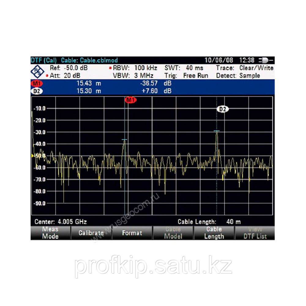 Опция измерения расстояния до места повреждения Rohde & Schwarz FSH-K41