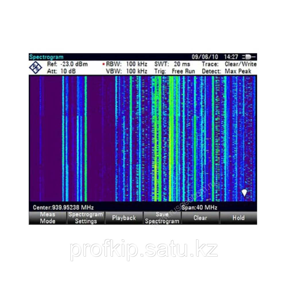 Опция измерения спектрограмм Rohde & Schwarz ZVH-K14