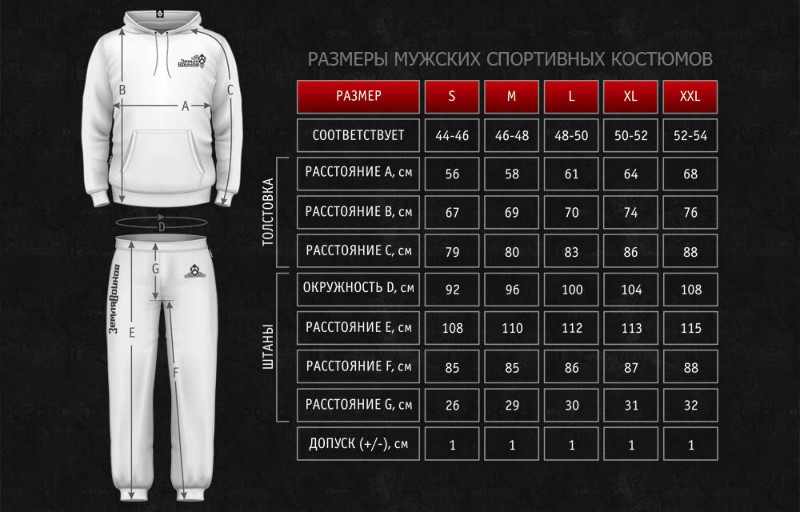 Таблица спортивных костюмов. 2xl мужской размер спортивного костюма. Костюм 6хл спортивный костюм мужской размер русский. 54 Размер мужской спортивный костюм Размерная сетка. Размерная сетка мужской чпрт Кост.