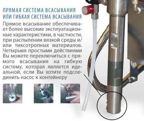 Гидропоршневой окрасочный аппарат безвоздушного распыления TAIVER HTP(IRON) 44000 - фото 2 - id-p90342747