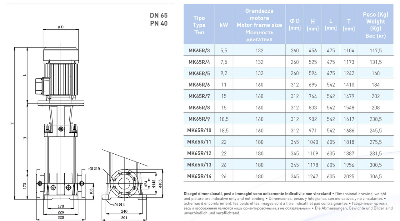 Вертикальный многоступенчатый насосный агрегат Saer MK65R/14 - 180L-V1 - 400/690V 3~ - фото 3 - id-p90343011