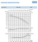 Циркуляционный насос In-Line SAER L-2P 100-125-110, фото 4