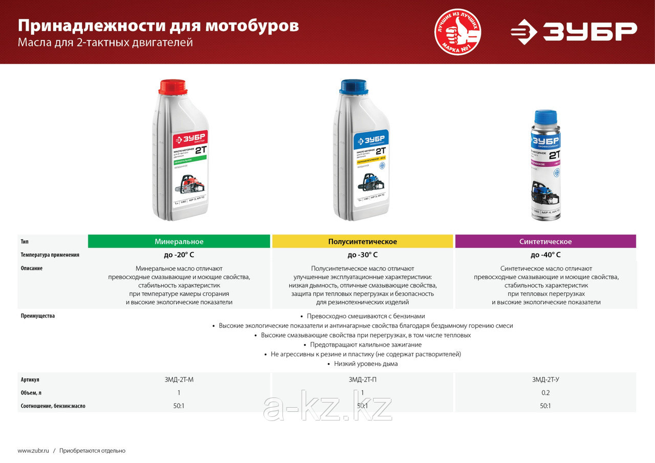 Мотобур (бензобур) со шнеком, d=60-250 мм, 52 см3, 2 оператора, ЗУБР - фото 5 - id-p75614834