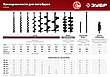 Мотобур (бензобур) со шнеком, d=60-250 мм, 52 см3, 2 оператора, ЗУБР, фото 2