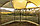 Шатер туристический KYODA С027 круглый, открытый, р.365*426*226см, (2136), фото 4