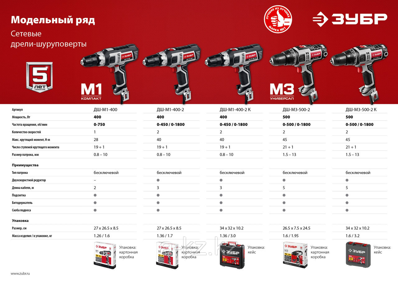 ЗУБР ДШ-М1-400 дрель-шуруповерт сетевая, 400 Вт, 0-750 об/мин - фото 2 - id-p75614817