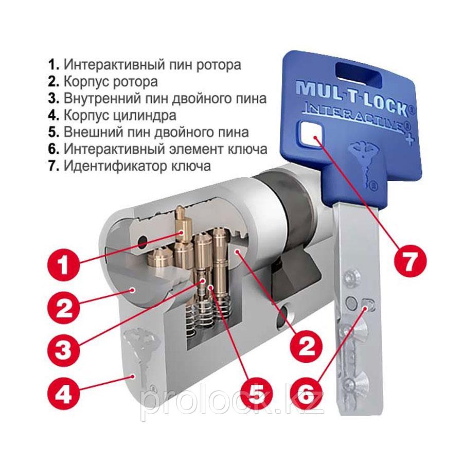 Сердцевины Mul-T-Lock Interactive+ 35/35 (70) - Высокосекретные цилиндры. - фото 1 - id-p90169841