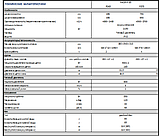 Поломоечная машина Ghibli RACER R 85 FD75 0 BC, фото 2