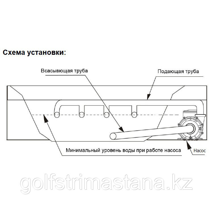 Насос для бассейна, Aquaviva LX LP300T (380В, 35 м3/ч, 3HP) - фото 3 - id-p90720563