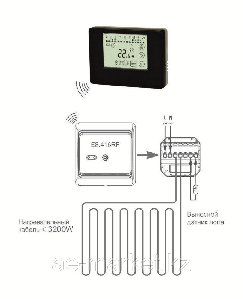 Терморегулятор E8.2RF (беспроводной) - фото 2 - id-p90768408