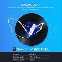 Bluetooth V5.0 Audio Receiver, 3.5mm, CM110 (40854) UGREEN, фото 4
