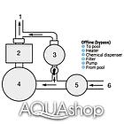 Система обеззараживания Sugar Valley Aquascenic HD2 (110 м3), Гидролиз + Ионизация Cu/Ag, фото 2