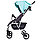 Детская прогулочная коляска Rant Largo Star Aruba blue, фото 2