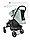 Детская коляска Rant MowBaby Turbo Mint, фото 2