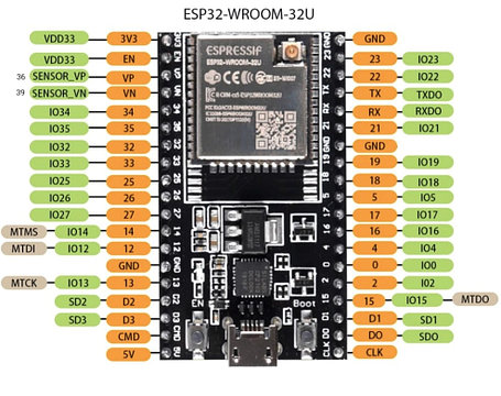 Модуль ESP32-WRooM-32U, фото 2