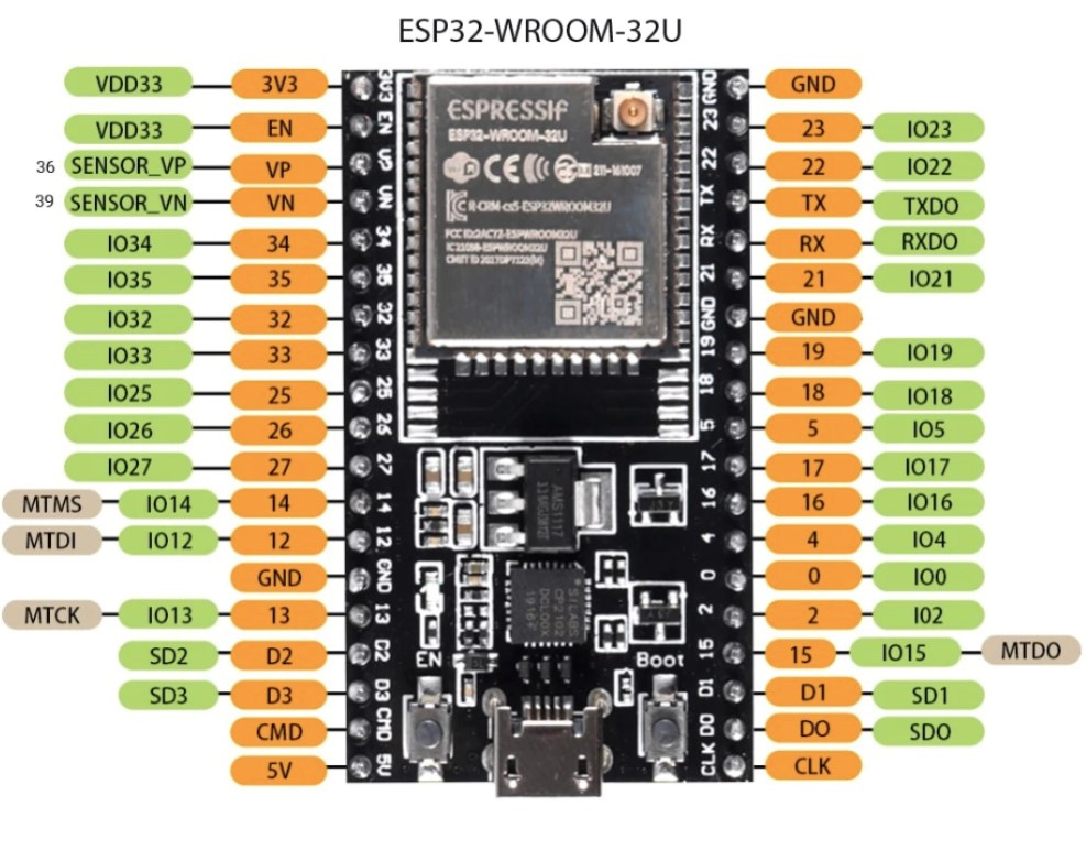 Модуль ESP32-WRooM-32U - фото 2 - id-p90995601