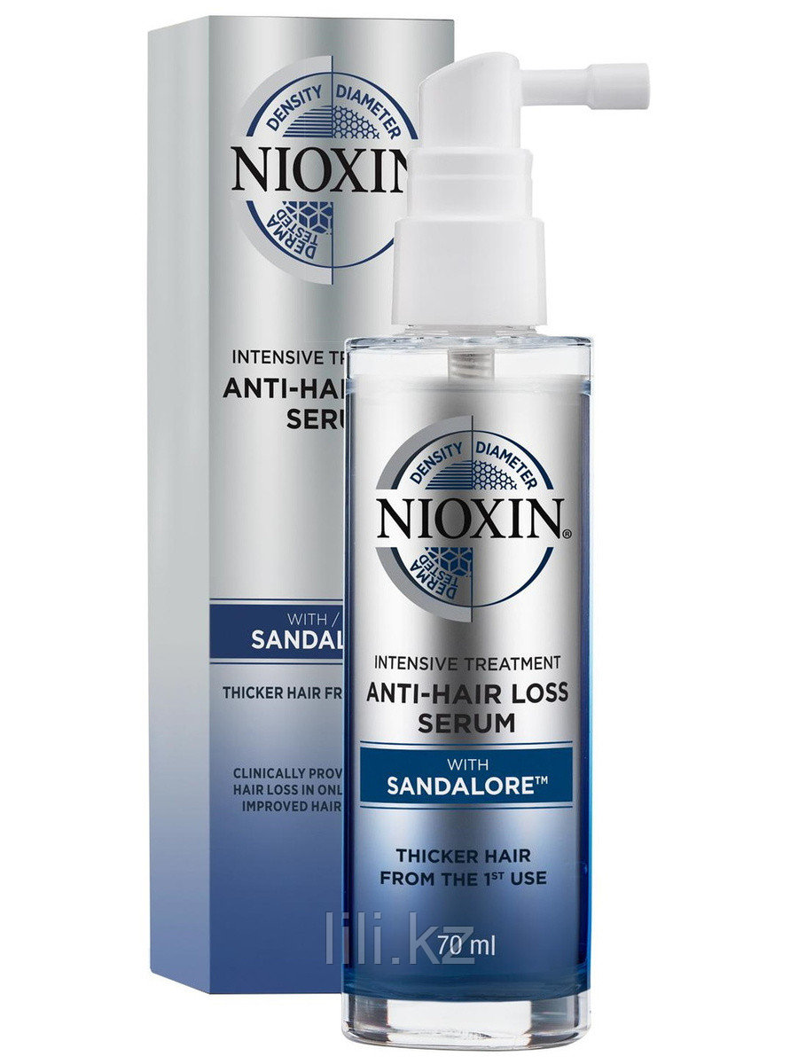 Сыворотка против выпадения волос Nioxin Anti-Hair Loss Serum 70 мл.