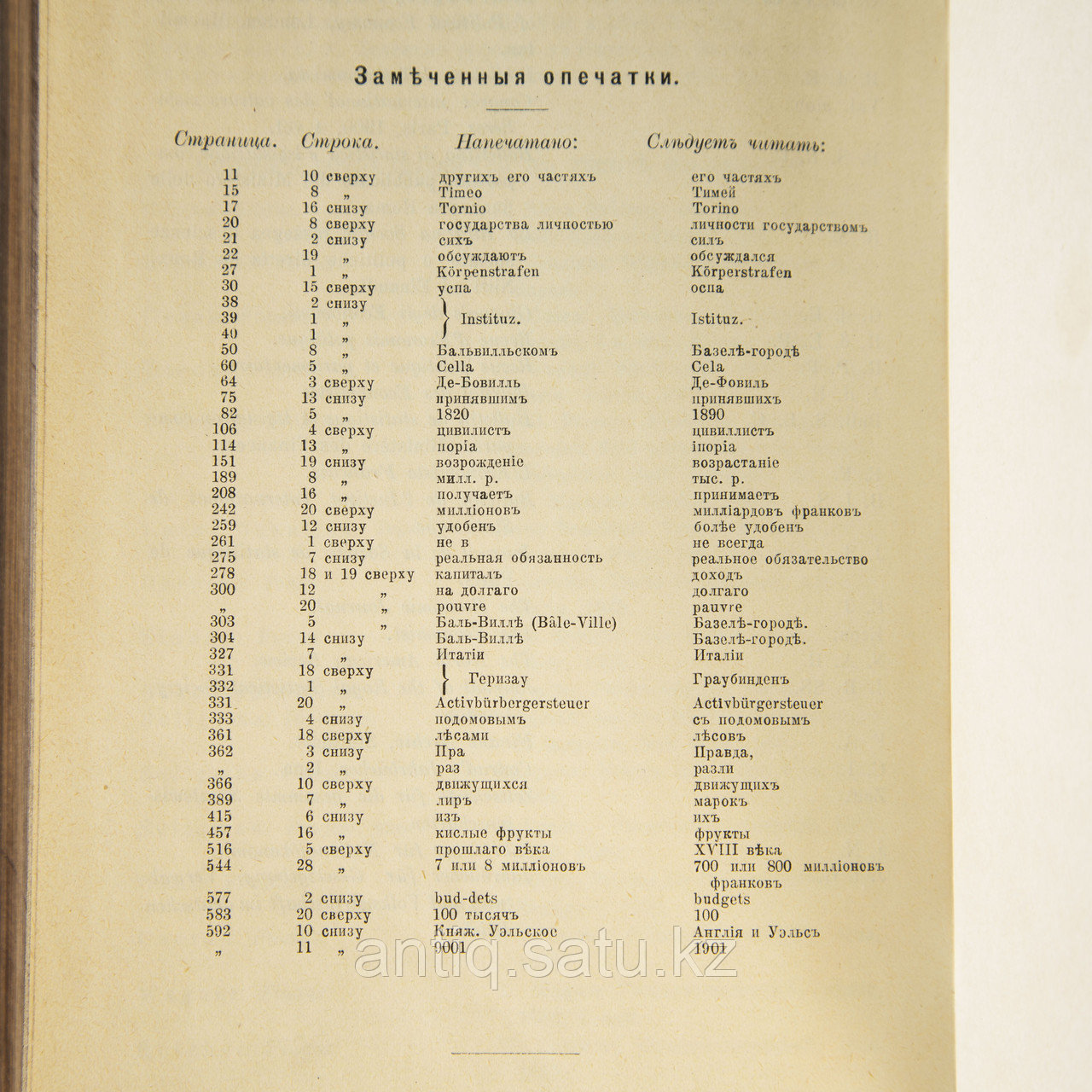 Антикварная книга по банковскому делу. «Основные начала Финансовой науки» - фото 6 - id-p90974677