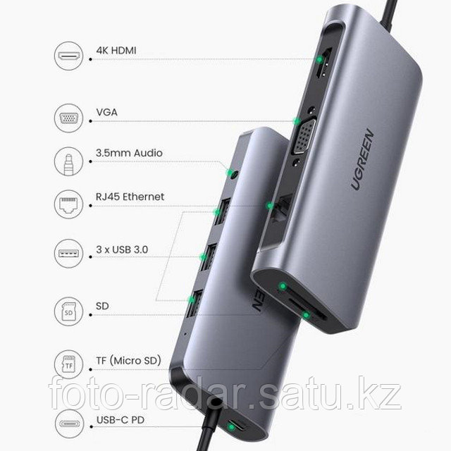 Адаптер Ugreen 80133 USB Type-C хаб 10 в 1 - фото 3 - id-p91223022