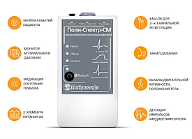Поли-Спектр-СМ ЭКГ тәуліктік мониторингілеу жүйесі