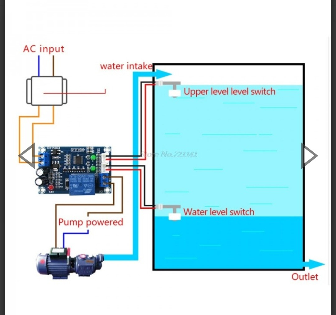Контроллер уровня воды XH-M203 12V,10А без корпуса (автоматический режим) - фото 1 - id-p91227731