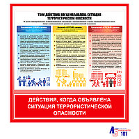 Плакат "Действия, когда объявлена ситуация террористической опасности"